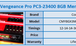 Corsair Vengeance Pro PC3-23400 8GB Dual Channel Memory Kit Review