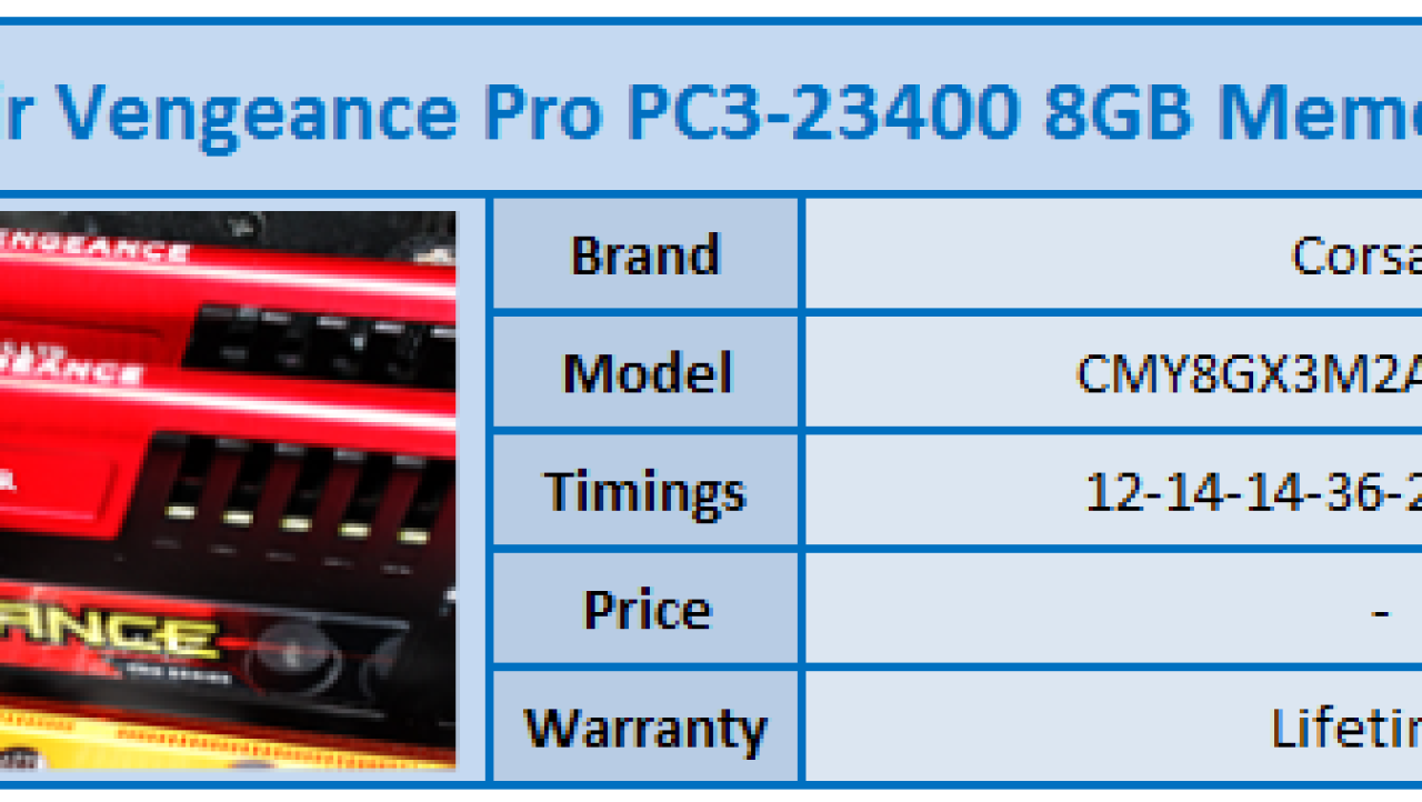 Corsair Vengeance Pro PC3-23400 8GB Dual Channel Memory Kit Review