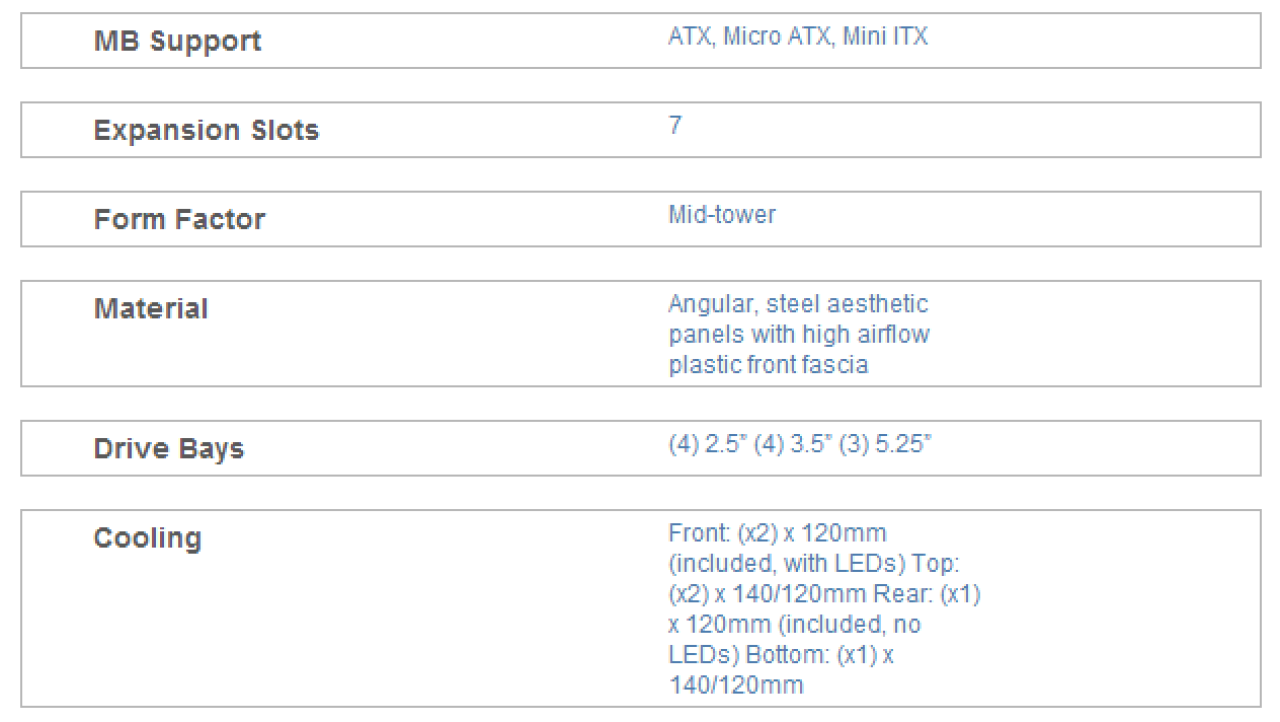 Corsair Graphite Series 230T Mid-Tower Chassis Review
