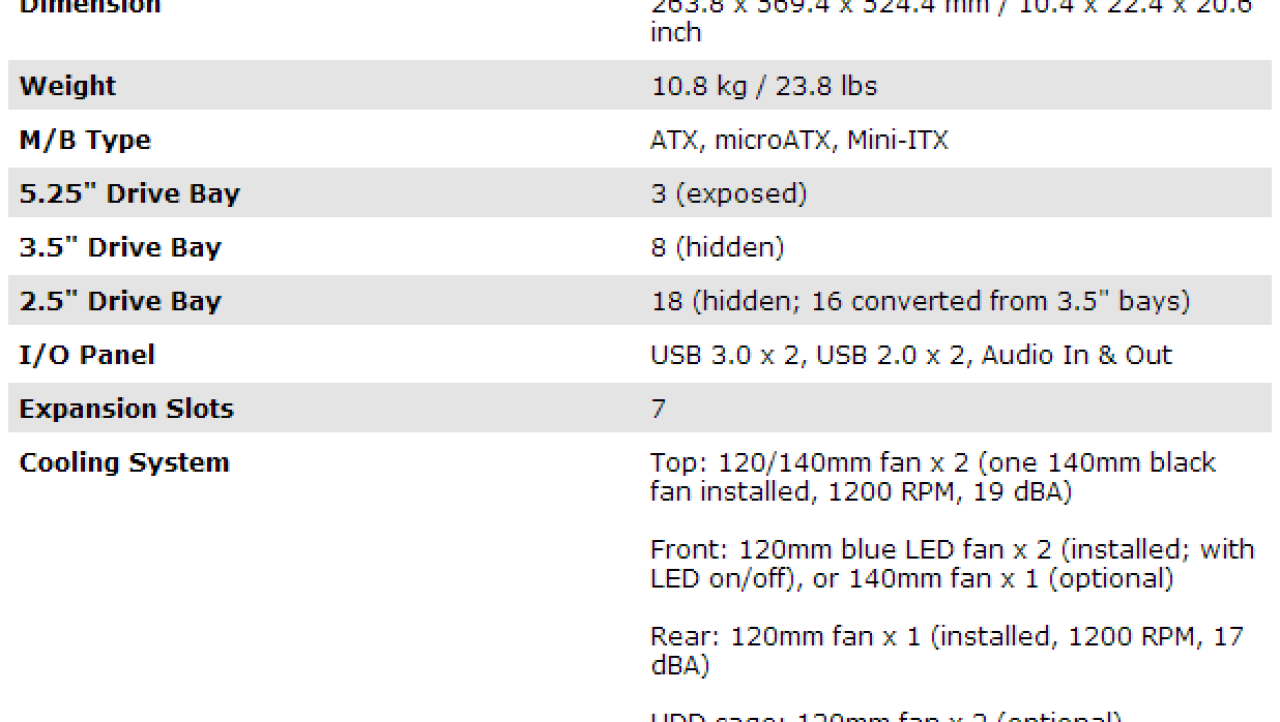 Cooler Master Cosmos SE Full-Tower Chassis Review