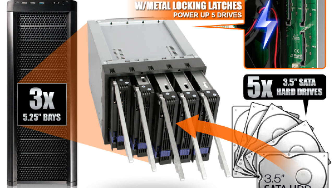 Icy Dock FatCage MB155SP-B Drive Cage Review