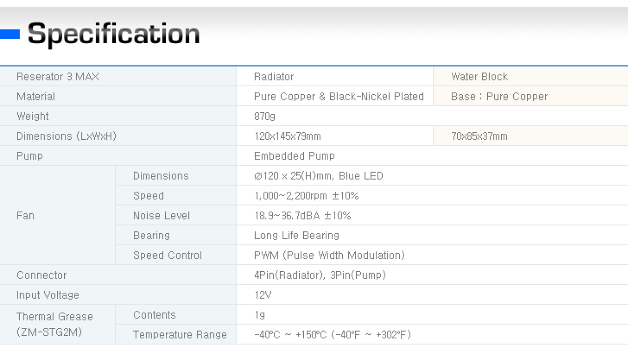 Zalman Reserator 3 MAX Ultimate Liquid CPU Cooler Review