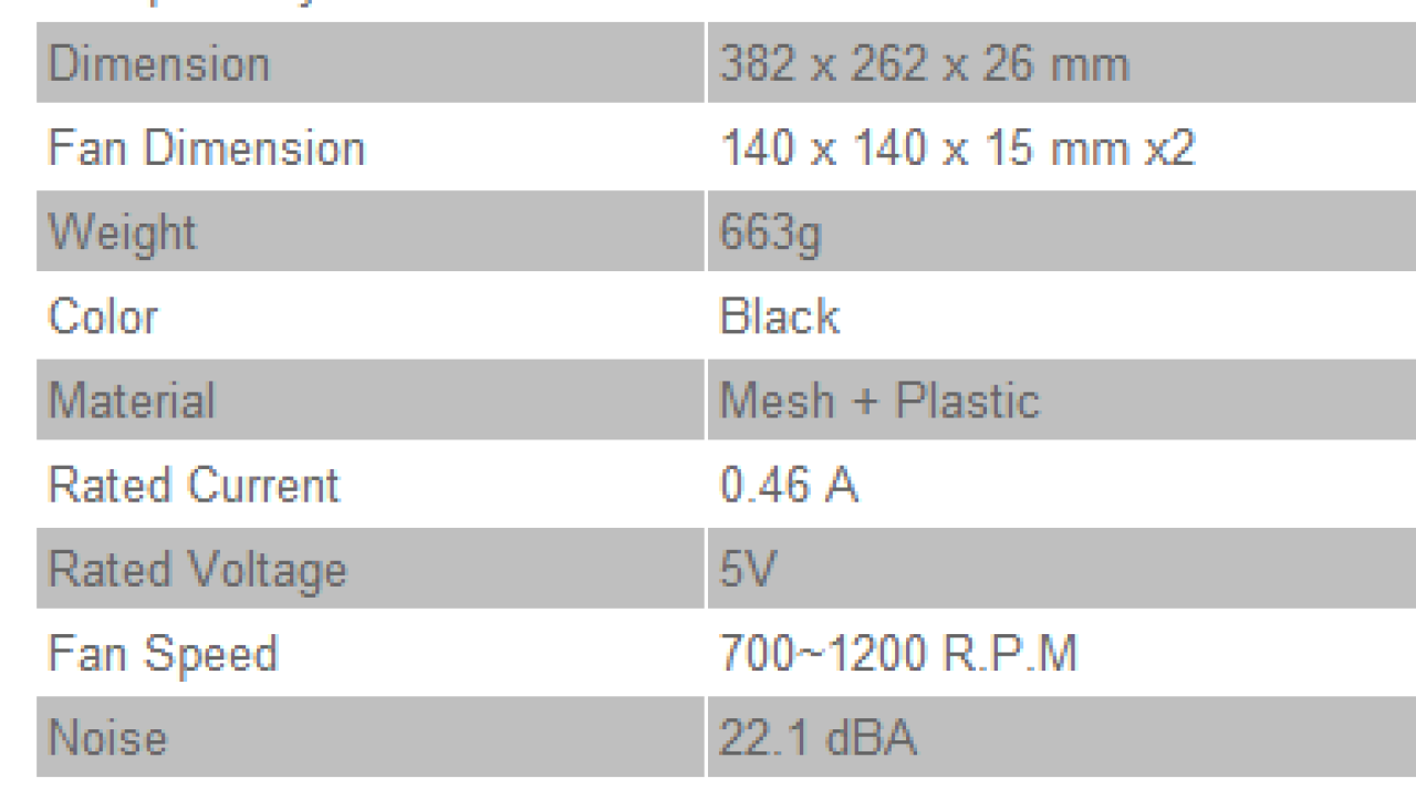 Thermaltake Massive 14 Squared Notebook Cooler Review