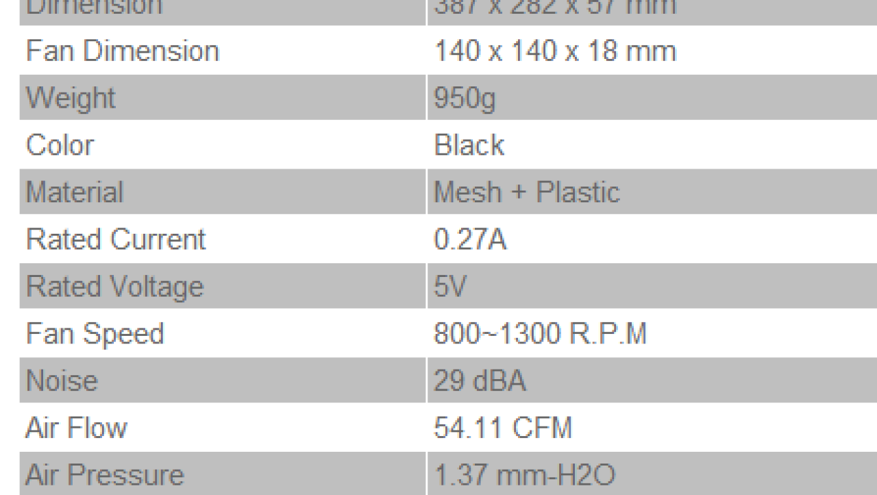 Thermaltake Massive SP Notebook Cooler Review