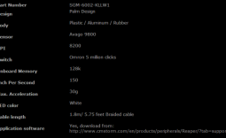 CM Storm Reaper Laser Gaming Mouse Review