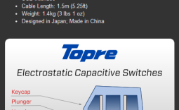 Topre Type Heaven 104-Key Keyboard Review
