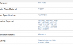 Corsair Hydro Series H75 Liquid AIO CPU Cooler Review