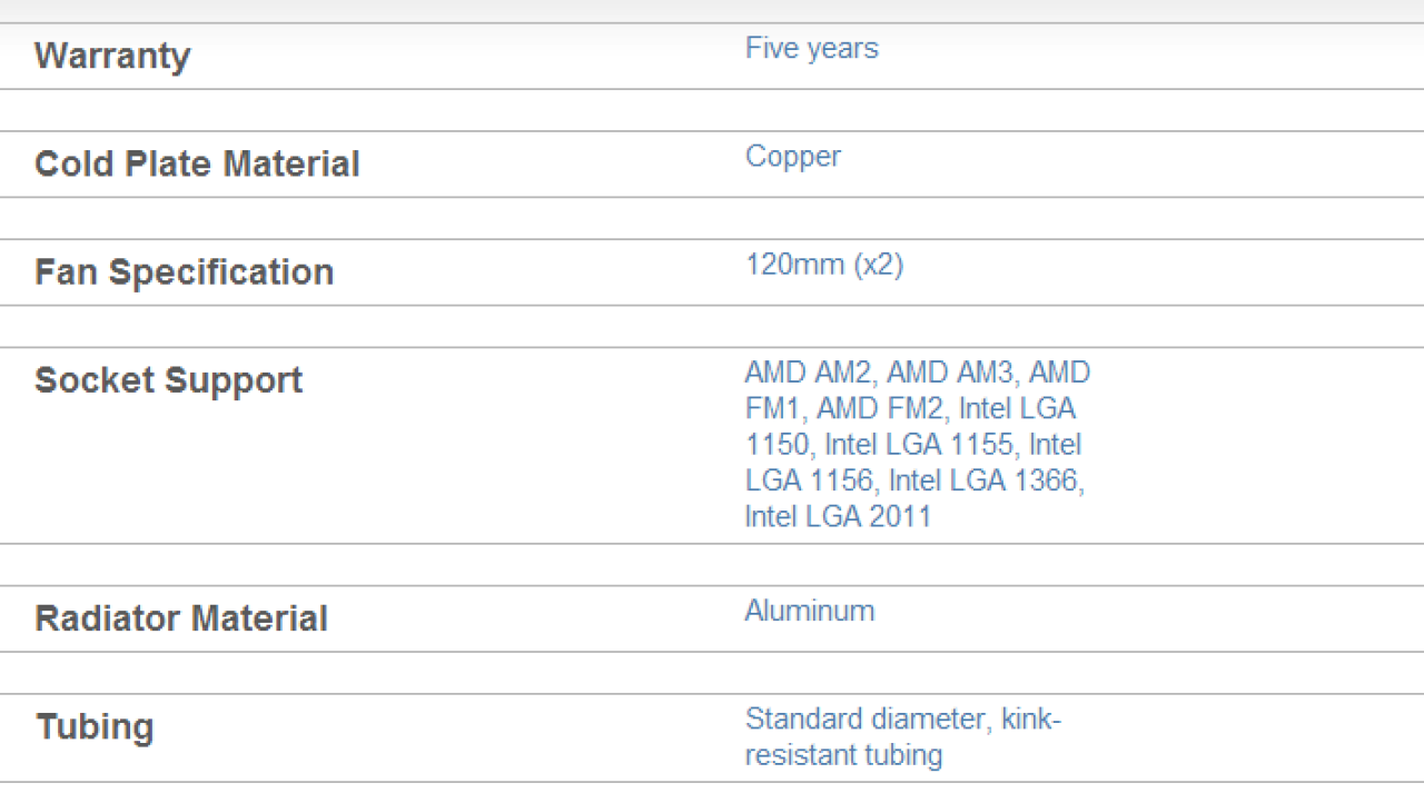 Corsair Hydro Series H75 Liquid AIO CPU Cooler Review