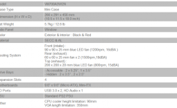 Thermaltake Armor A30i Speed Edition Gaming Cube Chassis Review