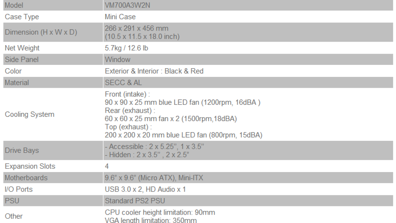Thermaltake Armor A30i Speed Edition Gaming Cube Chassis Review