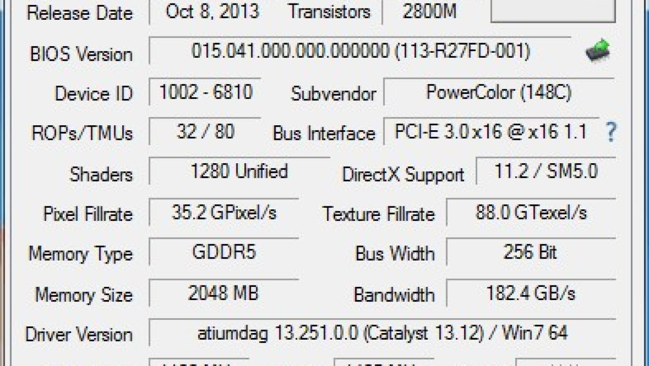 PowerColor Radeon R9 270X PCS+ 2GB Video Card Review