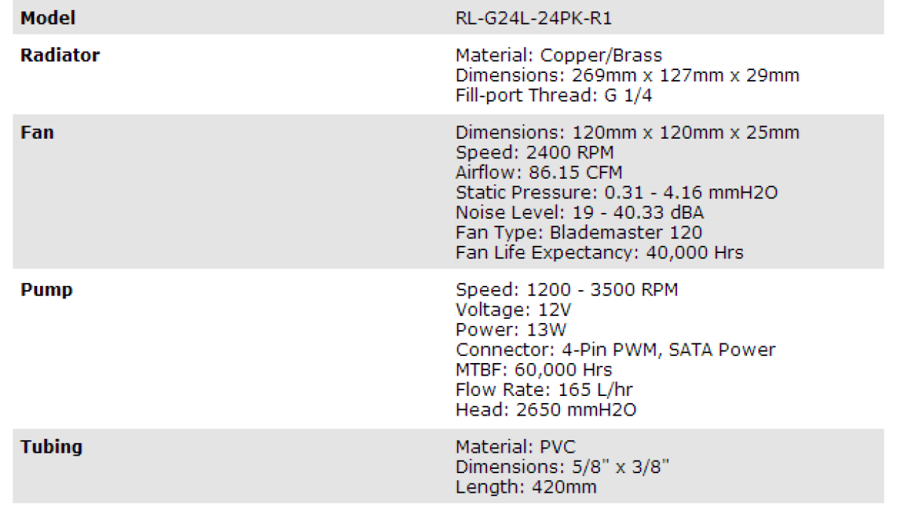 Cooler Master Glacer 240L AIO Liquid CPU Cooler Review