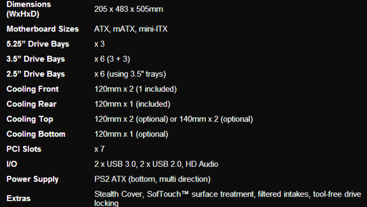 BitFenix Ronin Mid-Tower Chassis Review
