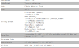 Thermaltake Chaser A21 Mid-Tower Chassis Review