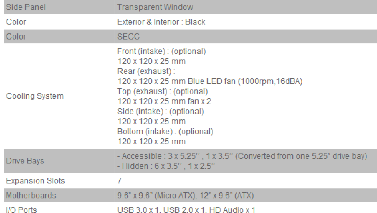 Thermaltake Chaser A21 Mid-Tower Chassis Review