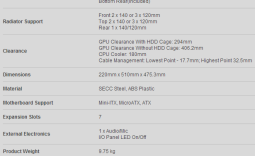 NZXT H440 Mid-Tower Chassis Review - First case to score top marks