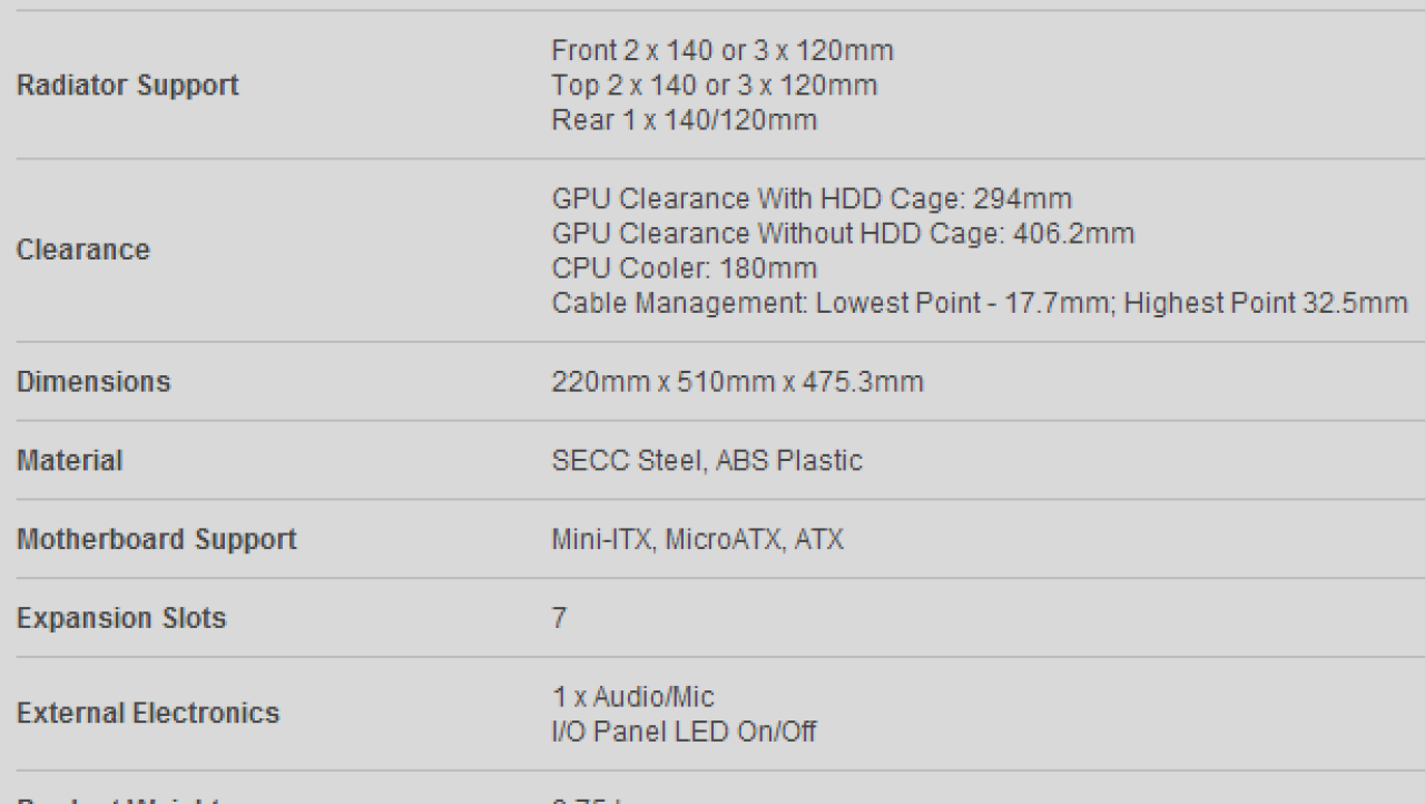 NZXT H440 Mid-Tower Chassis Review - First case to score top marks