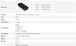 LUXA2 PL2 6000mAh Battery Power Pack Portable Charger Review - Includes Built-in Flashlight