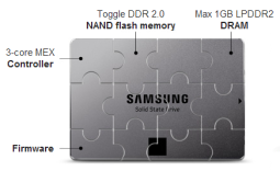 Samsung 840 EVO 500GB SSD Review - An SSD with a Good Price and Performance