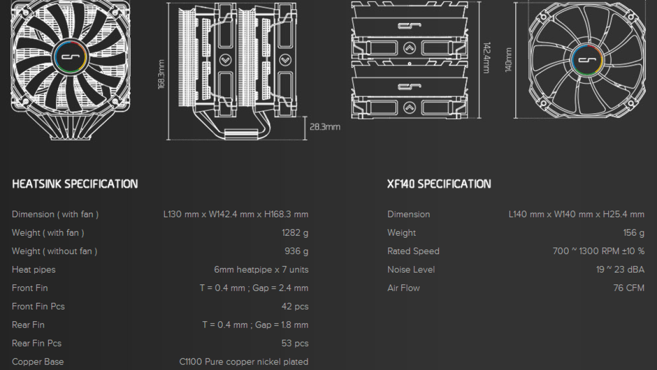 CRYORIG R1 Ultimate CPU Cooler Review
