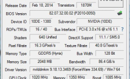 NVIDIA GeForce GTX 750 Ti 2GB Reference Card Video Card Review