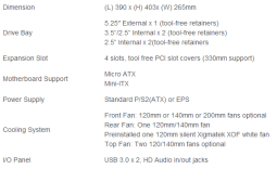 Xigmatek Aquila SFF Chassis Review