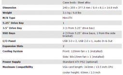 Cooler Master Elite 130 SFF Chassis Review