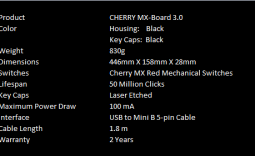 Cherry MX-Board 3.0 Mechanical Keyboard Review