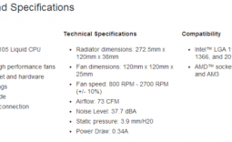 Corsair Hydro Series H105 Extreme Performance Liquid CPU Cooler Review