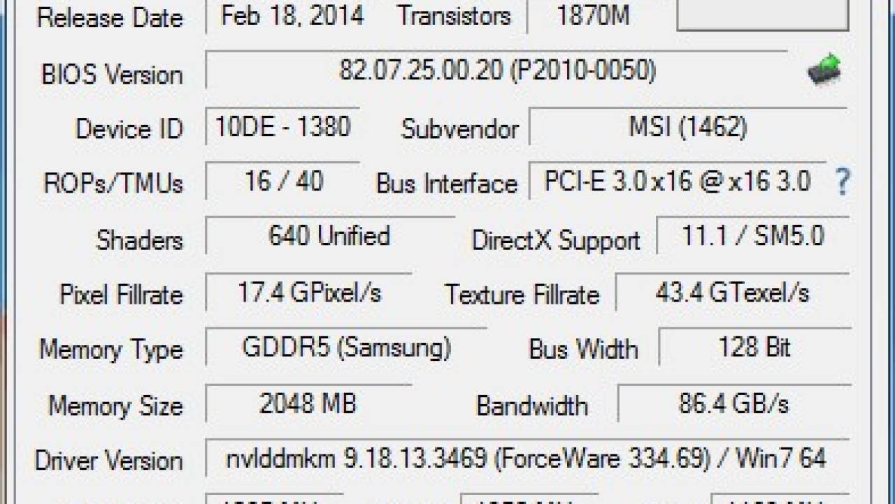 MSI GeForce GTX 750 Ti 2GB Twin Frozr Gaming OC Video Card Review