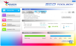 TweakTown's Complete SSD Toolbox Software Roundup