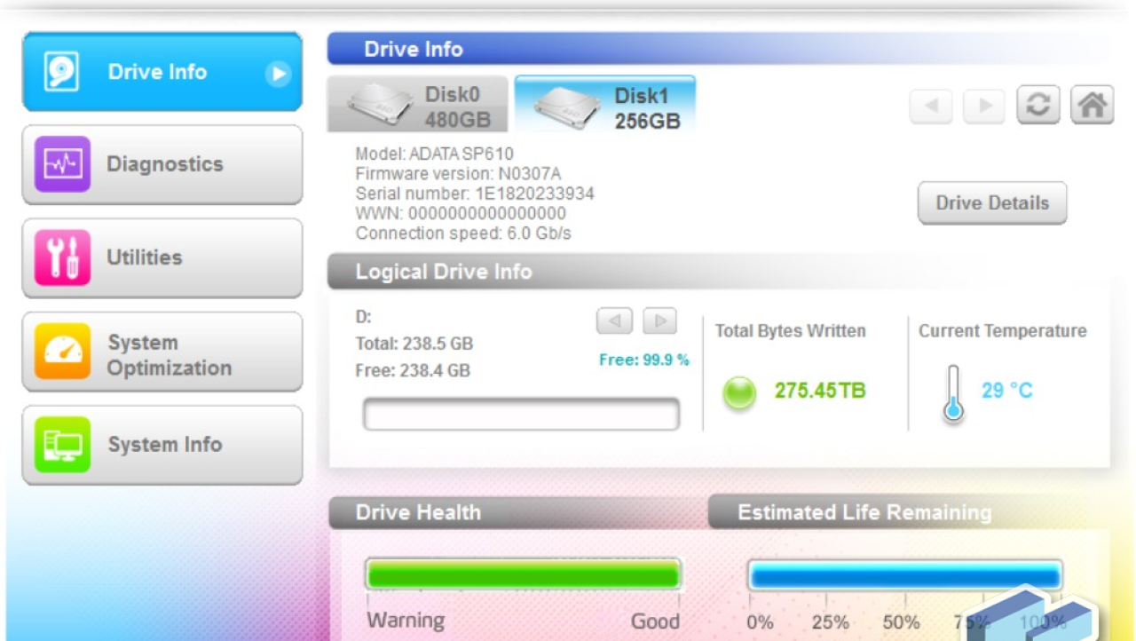 TweakTown's Complete SSD Toolbox Software Roundup