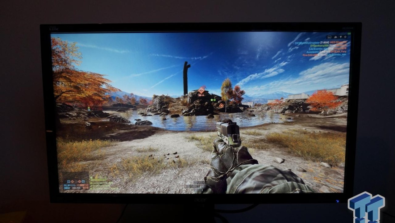 Using the Acer XB280HK 28-inch 4K Monitor - 4K G-SYNC is G-LORIOUS