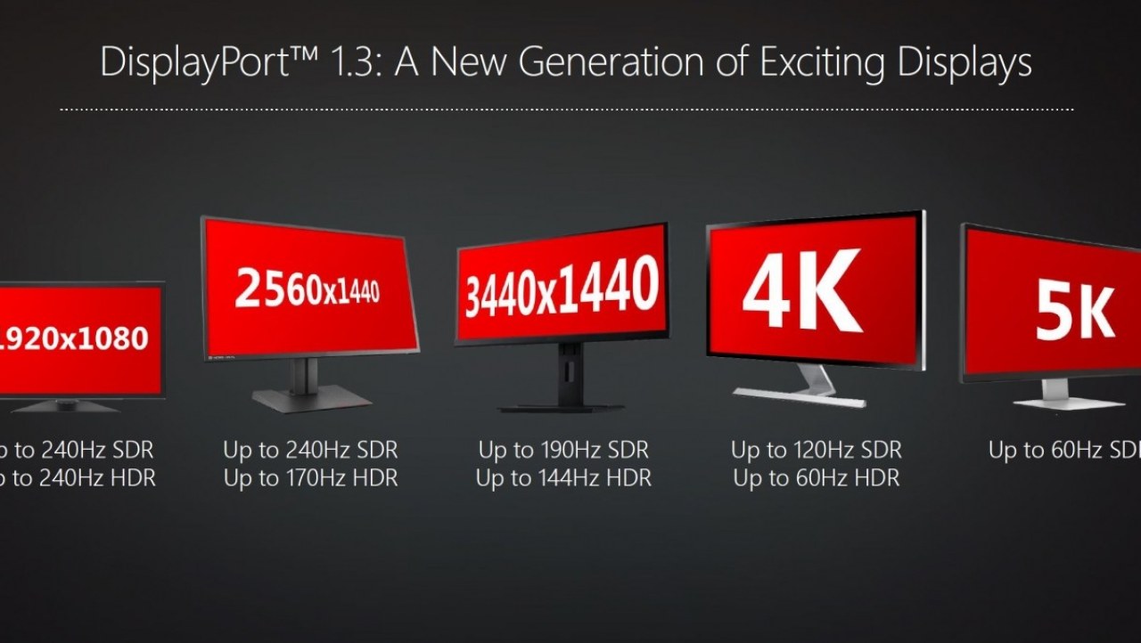 AMD Talks About its RTG Visual Technologies Roadmap for 2016