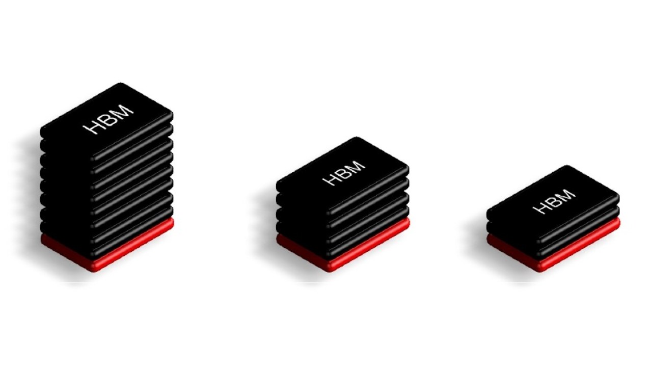 HBM2 Graphics RAM Isn't the Hero We Deserve... Yet
