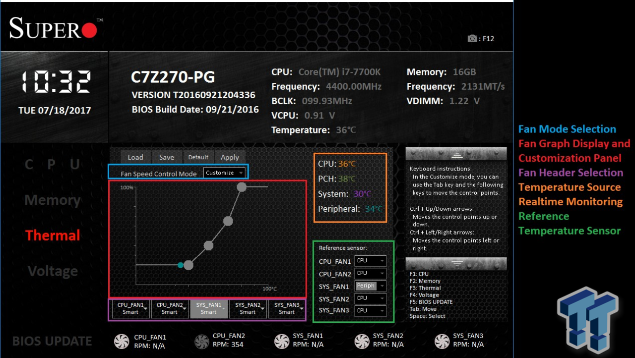 Supermicro SuperO Booster Software Guide