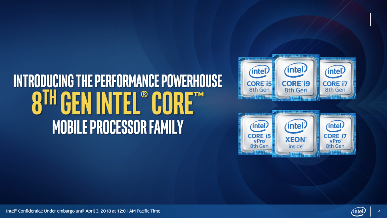 Intel's New 8th Gen CPUs: Vega M GPUs, New Chipsets & More