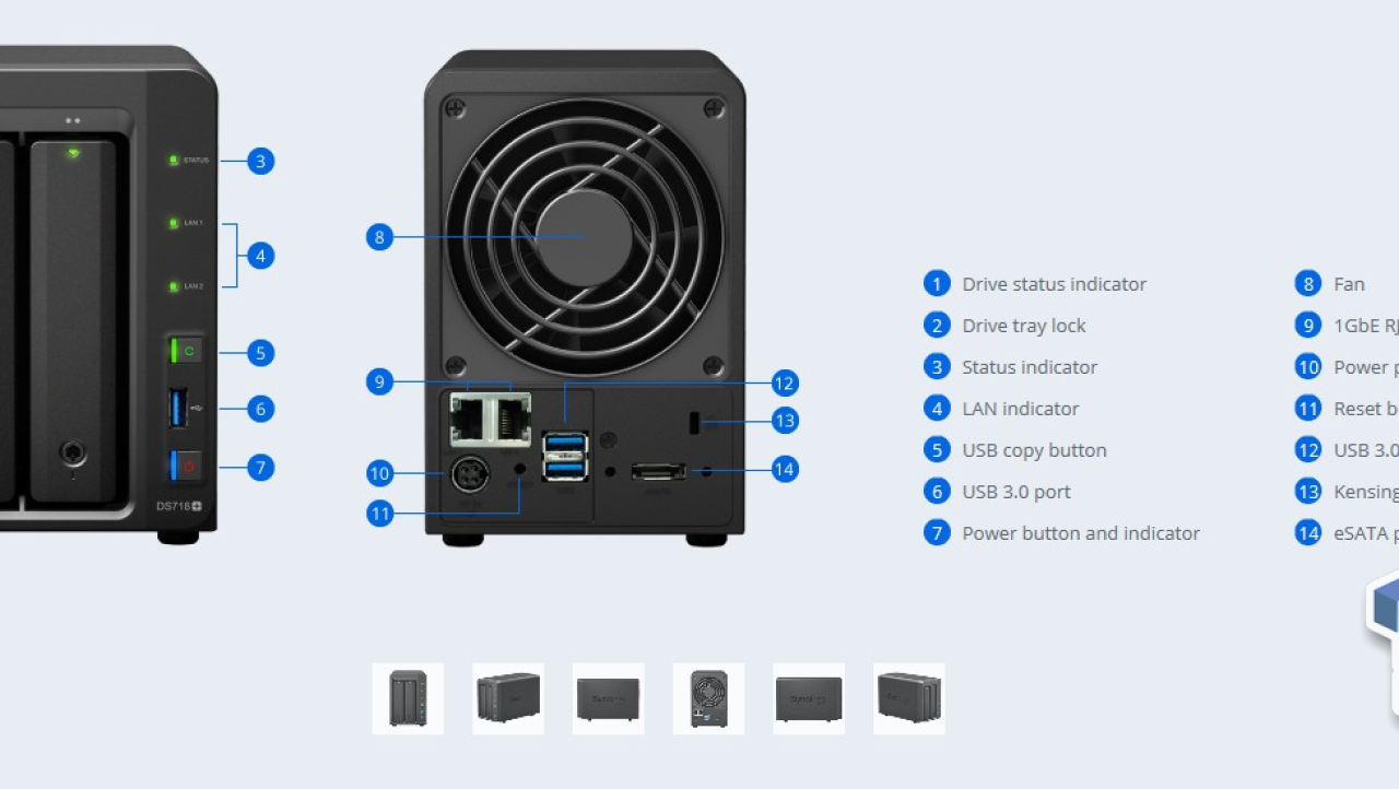 Photo Backup and Build your own cloud with Synology