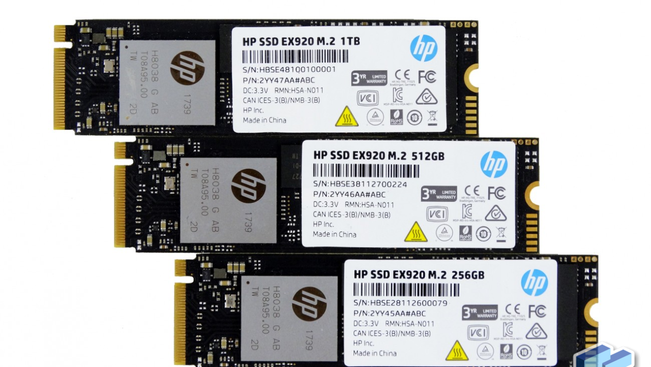 HP EX920 SSD Review - Mainstream Perfection