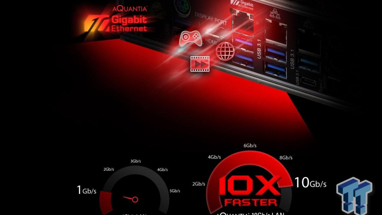 ASRock Multi-Gigabit Performance: 10GbE/5GbE/2.5G Networking