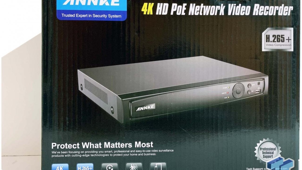Annke Helm I5 Camera Kit Review