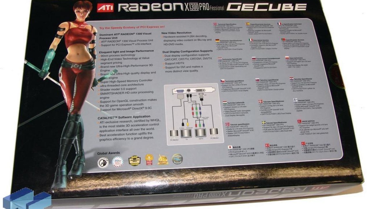 Three HDMI Graphics Cards Tested on LCD TV