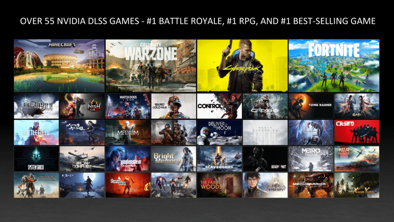 NVIDIA DLSS July 2021 Update: There Are Now 55+ Games Powered by DLSS