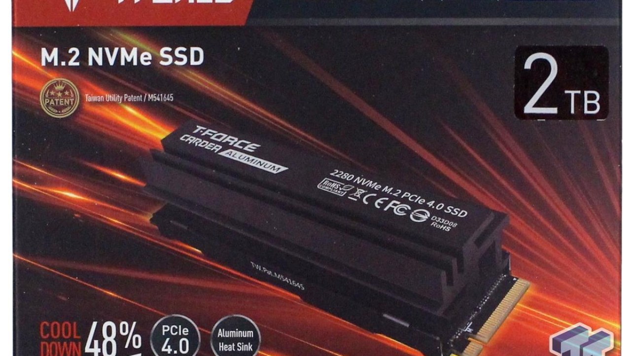 TeamGroup T-Force Cardea A440 Pro 2TB SSD Review