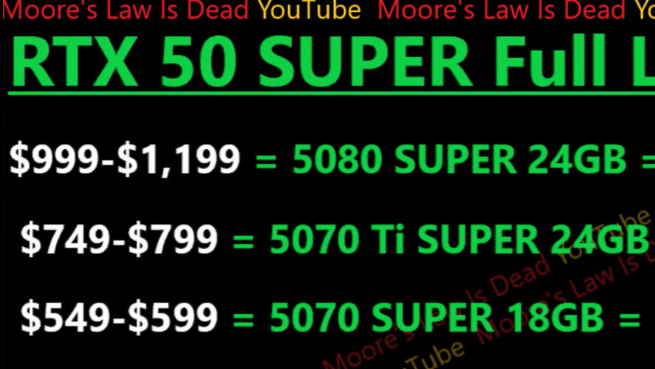 Here's the full leaked details on RTX 5080 SUPER, RTX 5070 Ti SUPER, RTX 5070 SUPER in October