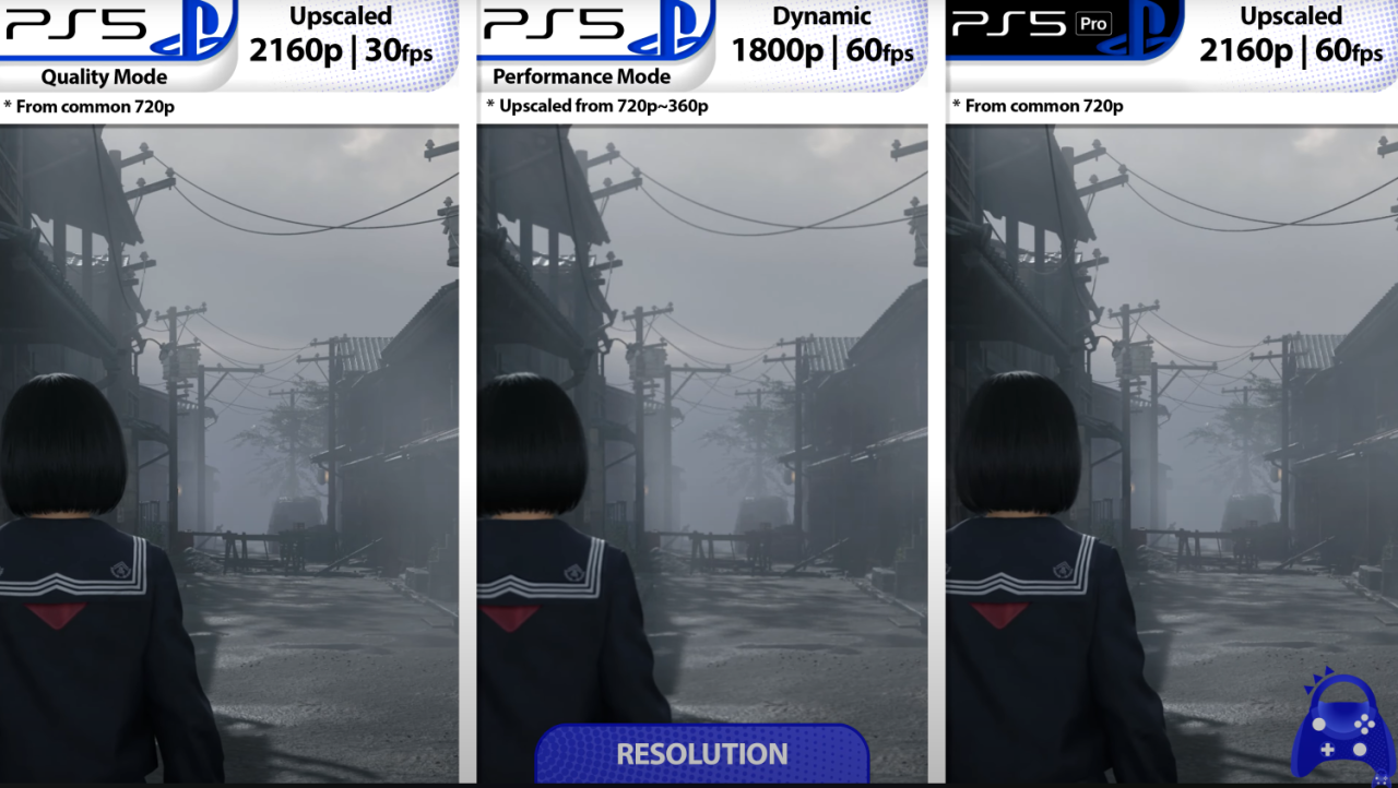 Silent Hill f renders at 360-720p upscaled to 1800p 60FPS on PS5, 720p to 4K 60FPS on PS5 Pro