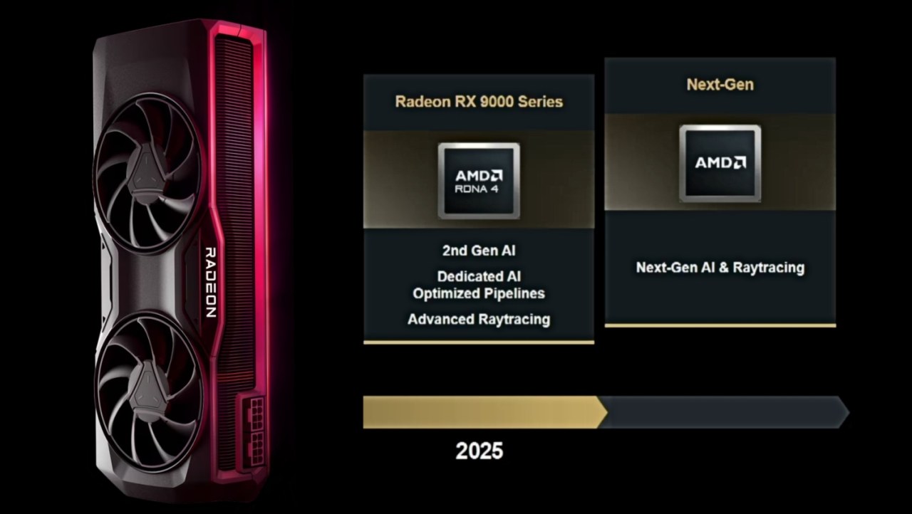 AMD's next-gen Radeon GPUs to focus on AI and ray tracing