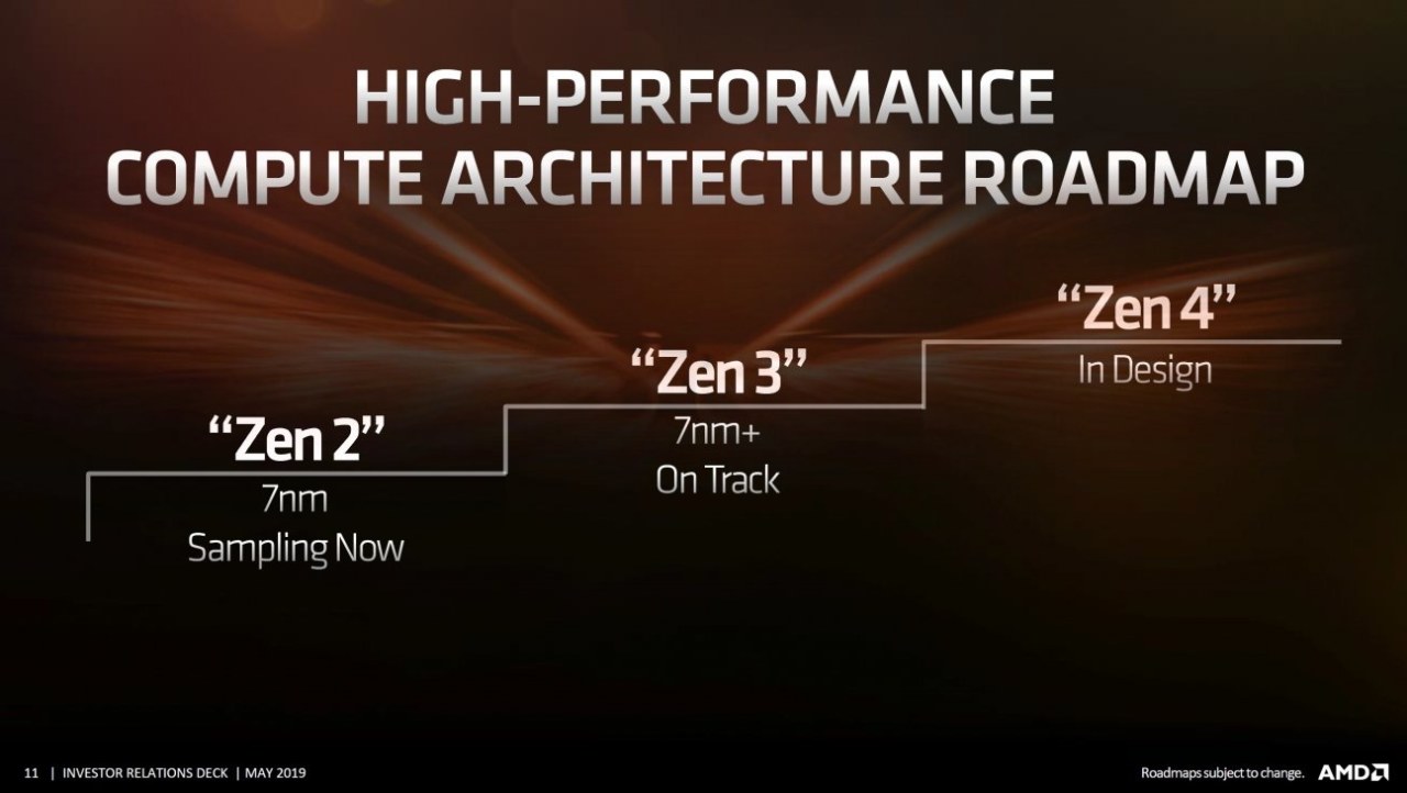 AMD's next-gen Zen 4 could arrive on new 5nm or 6nm in 2021