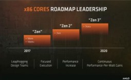 AMD's next-gen Zen 5 teased again, expect it in 2022