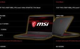 MSI GF65 Thin gaming laptop packs GeForce RTX 3060 Max-Q graphics